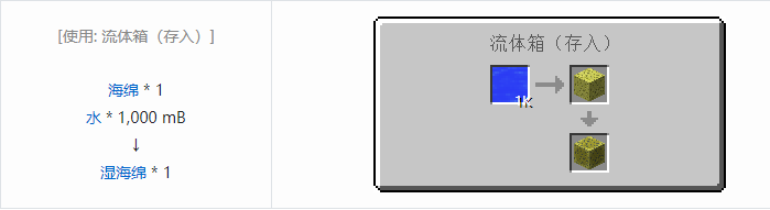 我的世界原版建筑方块合成表大全图片2026