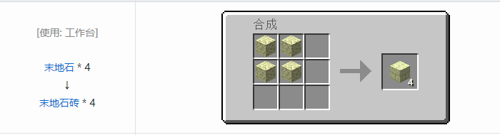 我的世界原版建筑方块合成表大全图片2026