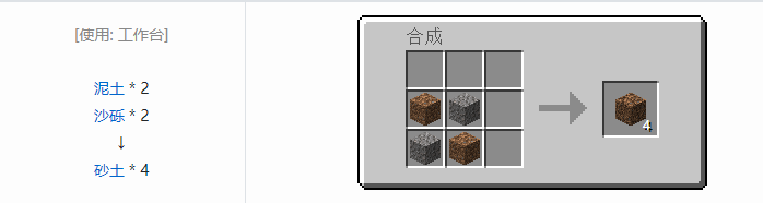 我的世界原版建筑方块合成表大全图片2026