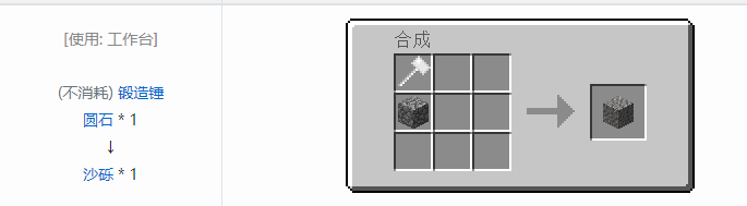 我的世界原版建筑方块合成表大全图片2026