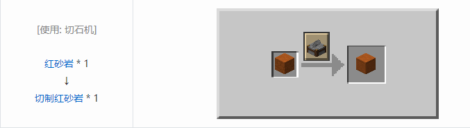 我的世界原版建筑方块合成表大全图片2026