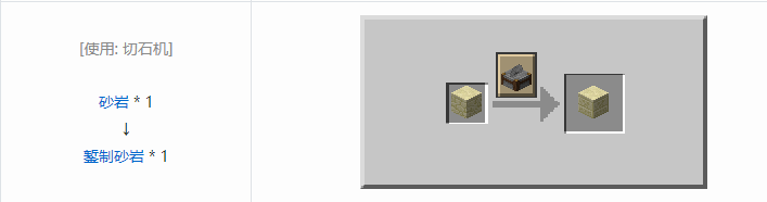 我的世界原版建筑方块合成表大全图片2026