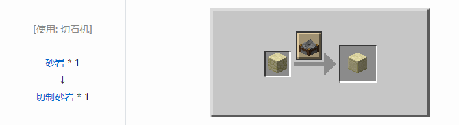 我的世界原版建筑方块合成表大全图片2026