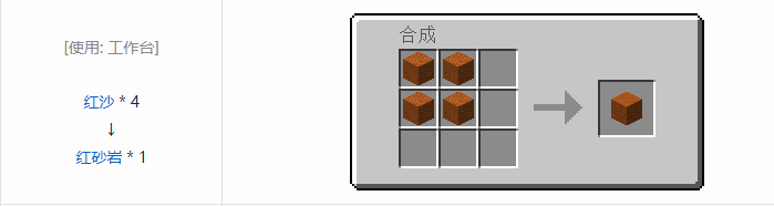 我的世界原版建筑方块合成表大全图片2026
