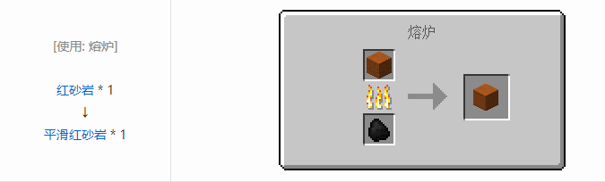 我的世界原版建筑方块合成表大全图片2026