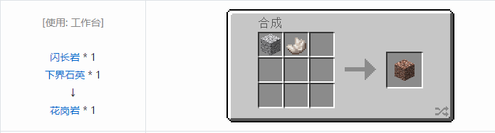 我的世界原版建筑方块合成表大全图片2026