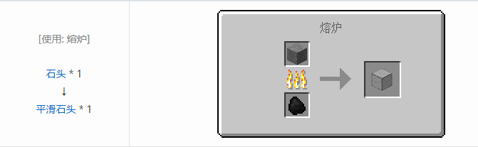 我的世界原版建筑方块合成表大全图片2026