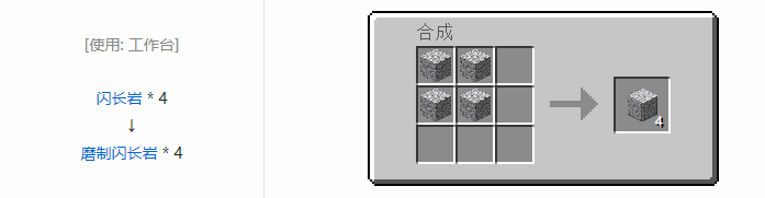 我的世界原版建筑方块合成表大全图片2026