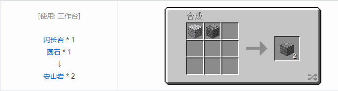 我的世界原版建筑方块合成表大全图片2026