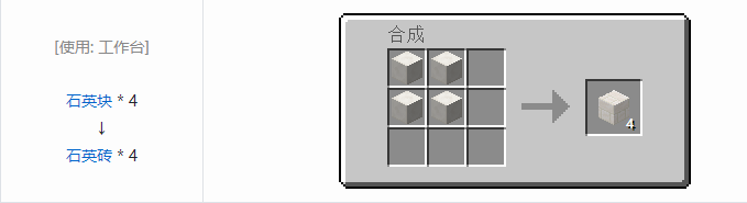 我的世界原版建筑方块合成表大全图片2026