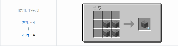 我的世界原版建筑方块合成表大全图片2026
