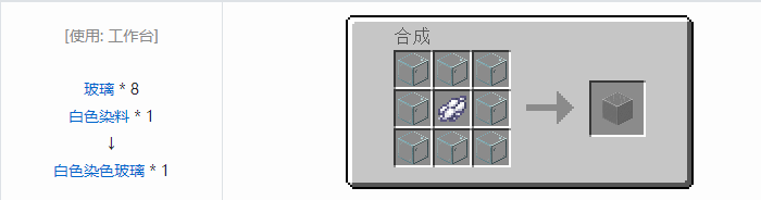 我的世界原版建筑方块合成表大全图片2026