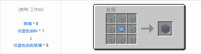 我的世界原版建筑方块合成表大全图片2026