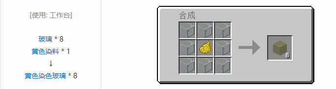 我的世界原版建筑方块合成表大全图片2026