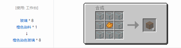 我的世界原版建筑方块合成表大全图片2026