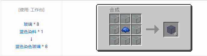 我的世界原版建筑方块合成表大全图片2026