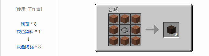 我的世界原版建筑方块合成表大全图片2026