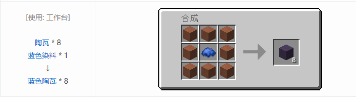 我的世界原版建筑方块合成表大全图片2026