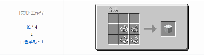 我的世界原版建筑方块合成表大全图片2026