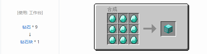 我的世界原版建筑方块合成表大全图片2026