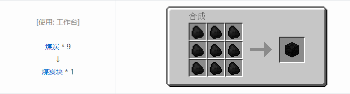 我的世界原版人工合成建筑方块合成表大全图片2026