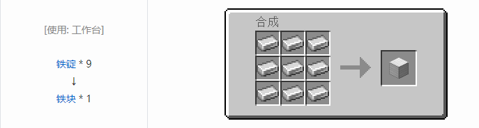 我的世界原版建筑方块合成表大全图片2026