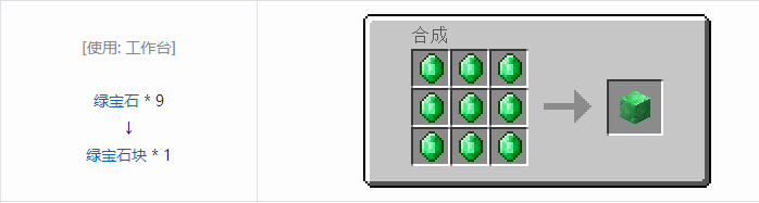 我的世界原版建筑方块合成表大全图片2026