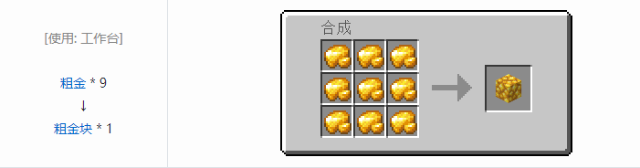 我的世界原版人工合成建筑方块合成表大全图片2026