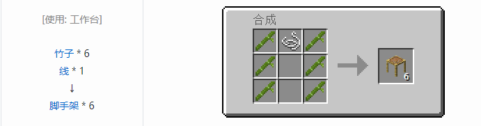 我的世界原版人工合成建筑方块合成表大全图片2026