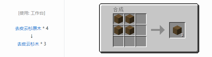 我的世界原版人工合成建筑方块合成表大全图片2026