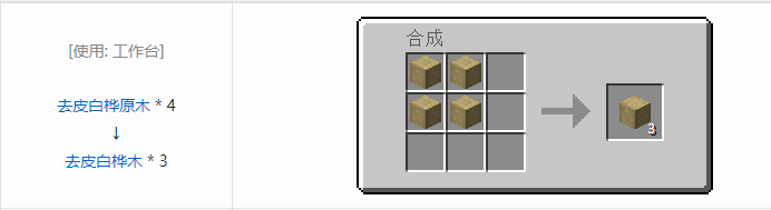 我的世界原版人工合成建筑方块合成表大全图片2026