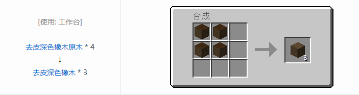 我的世界原版人工合成建筑方块合成表大全图片2026