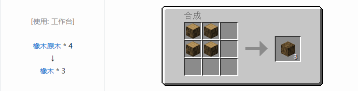 我的世界原版建筑方块合成表大全图片2026