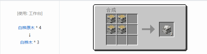 我的世界原版建筑方块合成表大全图片2026