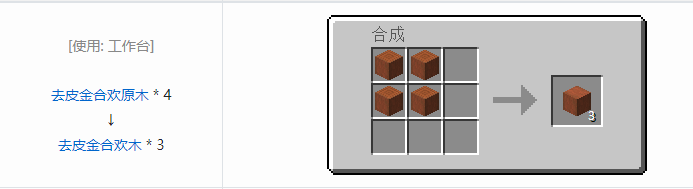 我的世界原版人工合成建筑方块合成表大全图片2026