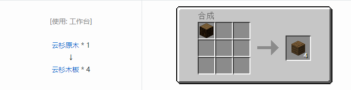 我的世界原版人工合成建筑方块合成表大全图片2026