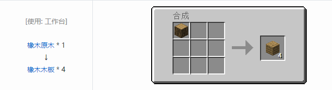 我的世界原版人工合成建筑方块合成表大全图片2026