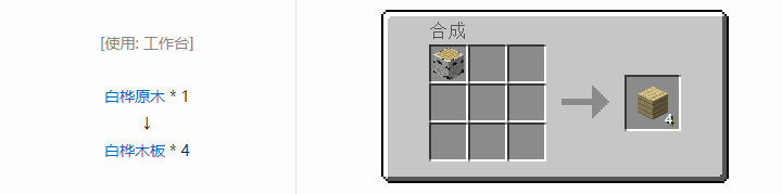 我的世界原版建筑方块合成表大全图片2026