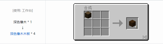 我的世界原版人工合成建筑方块合成表大全图片2026