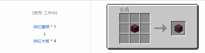 我的世界原版建筑方块合成表大全图片2026