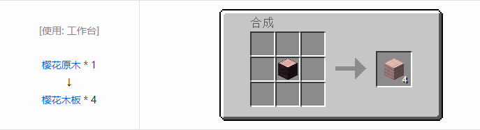 我的世界原版人工合成建筑方块合成表大全图片2026