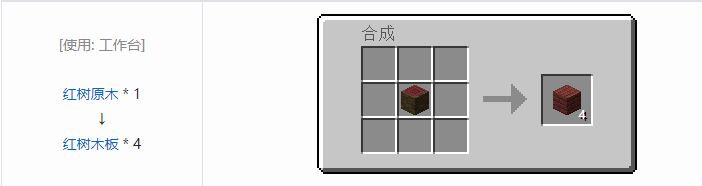 我的世界原版人工合成建筑方块合成表大全图片2026