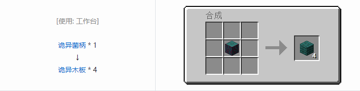 我的世界原版建筑方块合成表大全图片2026