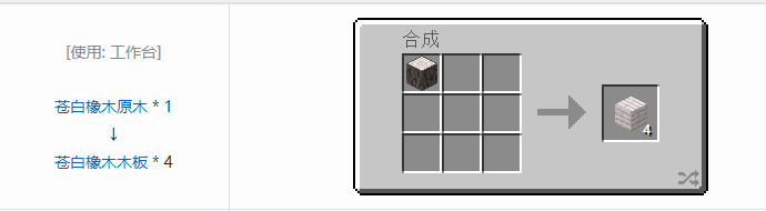 我的世界原版人工合成建筑方块合成表大全图片2026