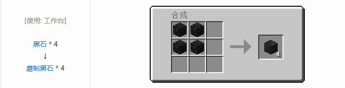 我的世界原版建筑方块合成表大全图片2026