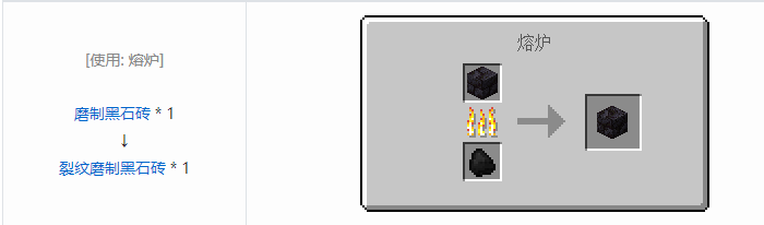 我的世界原版人工合成建筑方块合成表大全图片2026