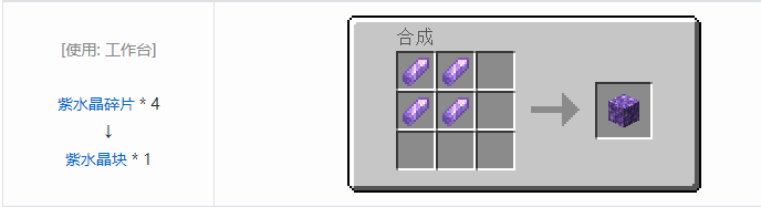 我的世界原版人工合成建筑方块合成表大全图片2026