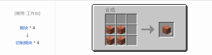 我的世界原版建筑方块合成表大全图片2026