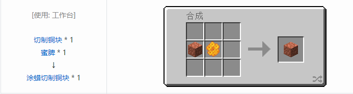 我的世界原版人工合成建筑方块合成表大全图片2026