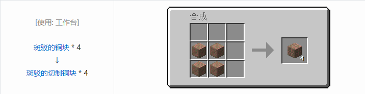 我的世界原版人工合成建筑方块合成表大全图片2026